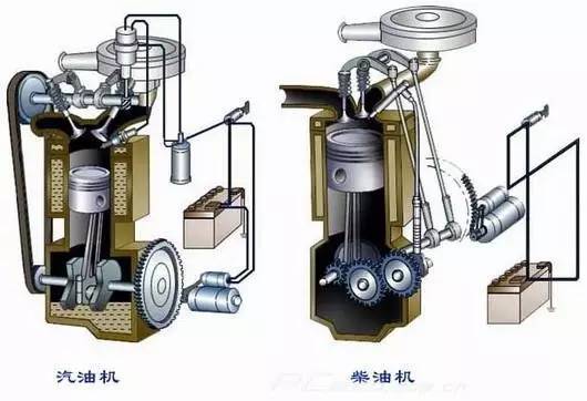 开yun体育app登录入口：配制出确信数目和浓度的杂沓气